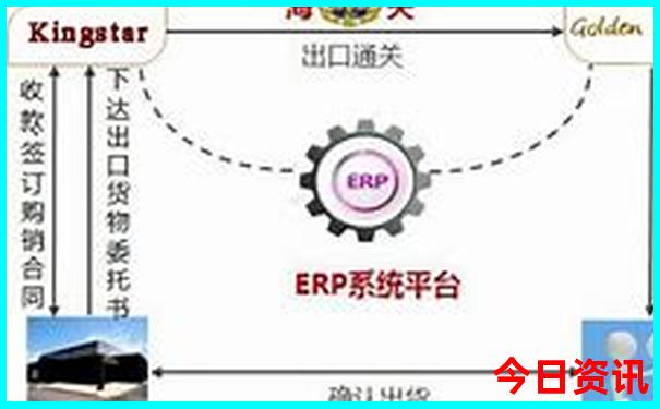 库车旅游景点分布图
